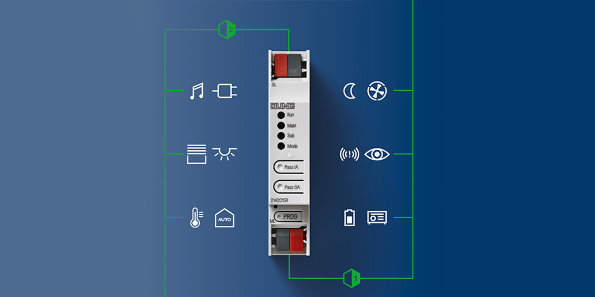 KNX Bereichs- und Linienkoppler bei Salomon Elektrotechnik in Heidelberg